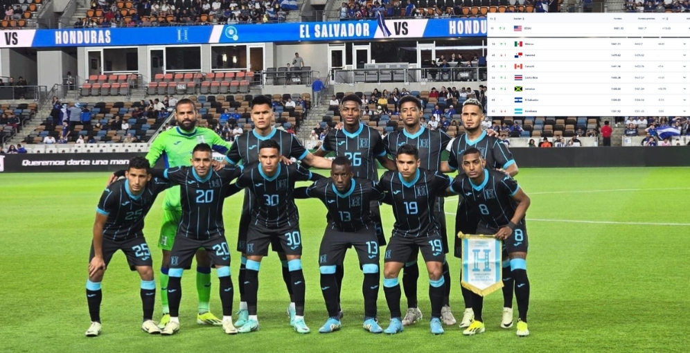 Honduras baja ranking FIFA